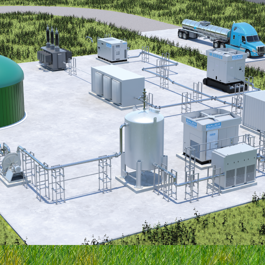 High-Pressure Compressor Systems | Bauer Compressors