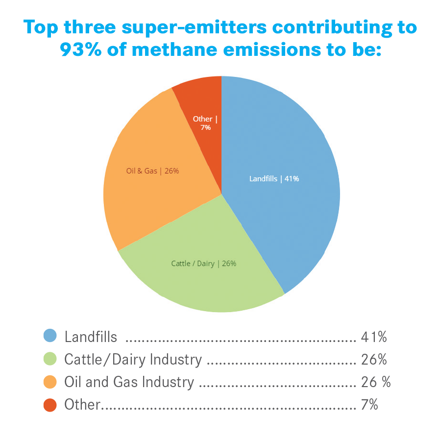 super-emit.png
