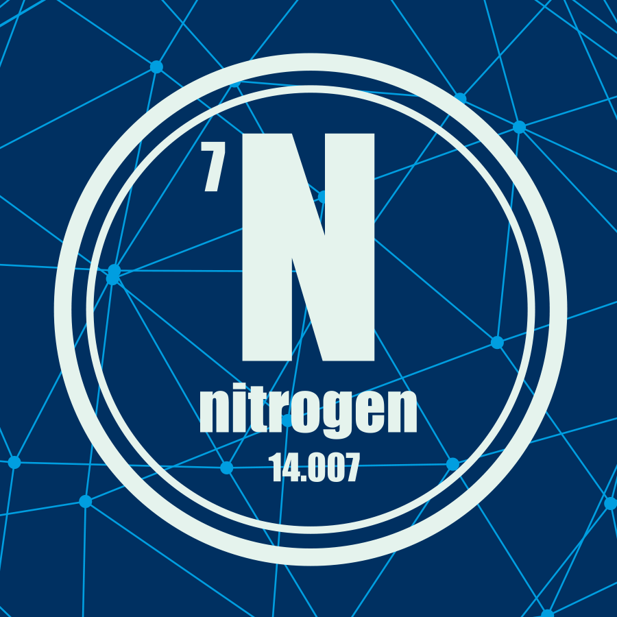 Nitrogen Products Link