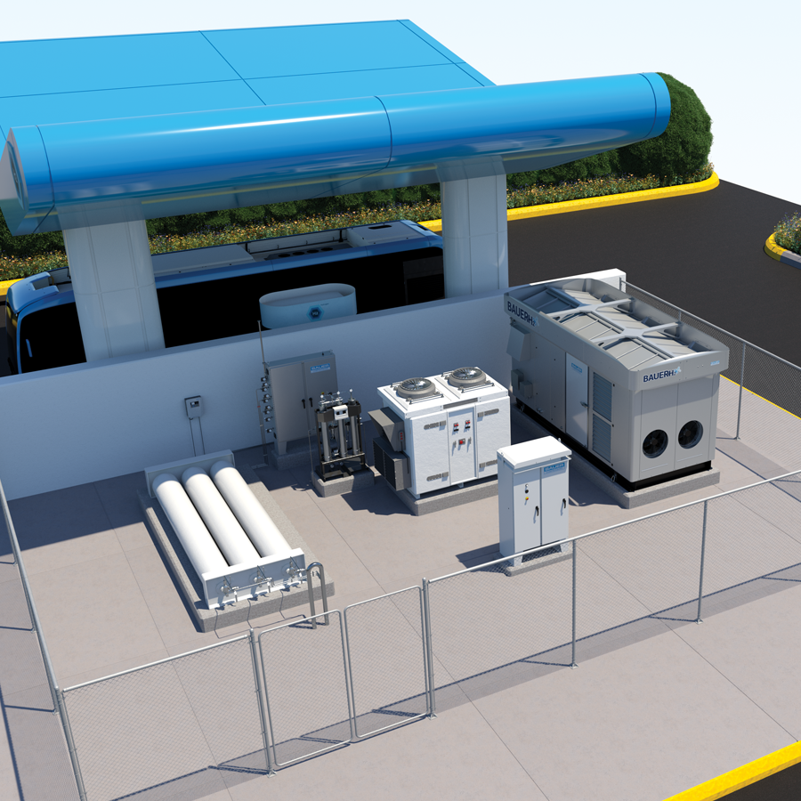 Hydrogen Compressor Solutions