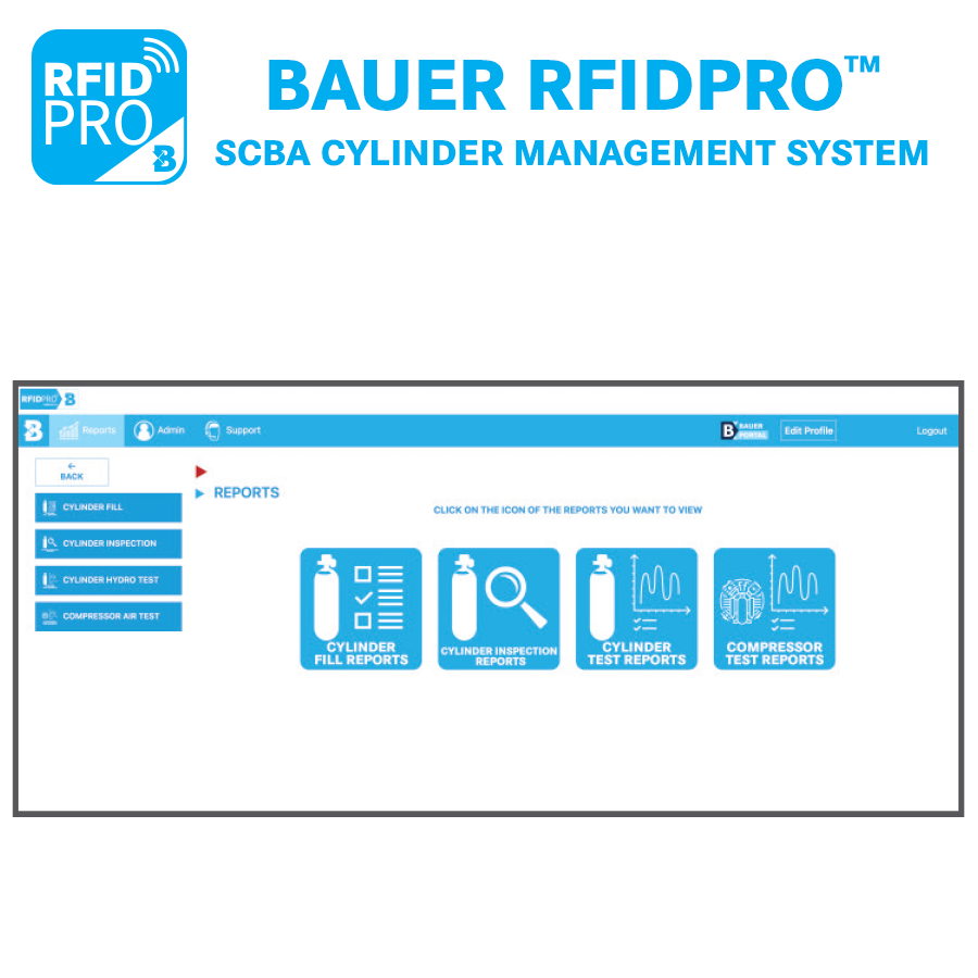 BAUER RFIDPro Link