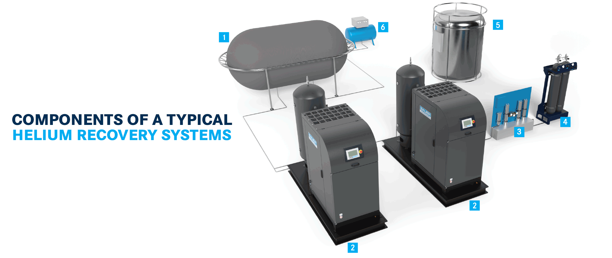Helium Components - Image
