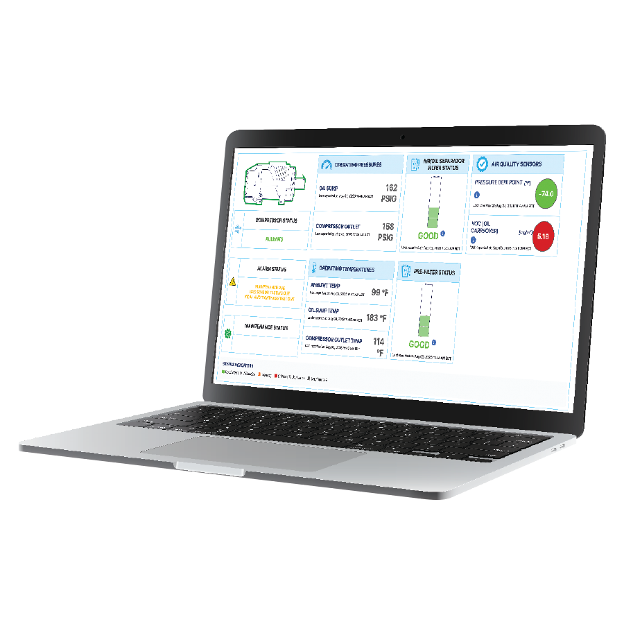 B-Detection Scada